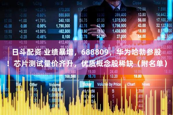 日斗配资 业绩暴增，688809，华为哈勃参股！芯片测试量价齐升，优质概念股稀缺（附名单）